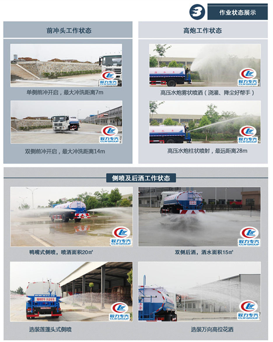 程力灑水車是服務(wù)市民美化城市!